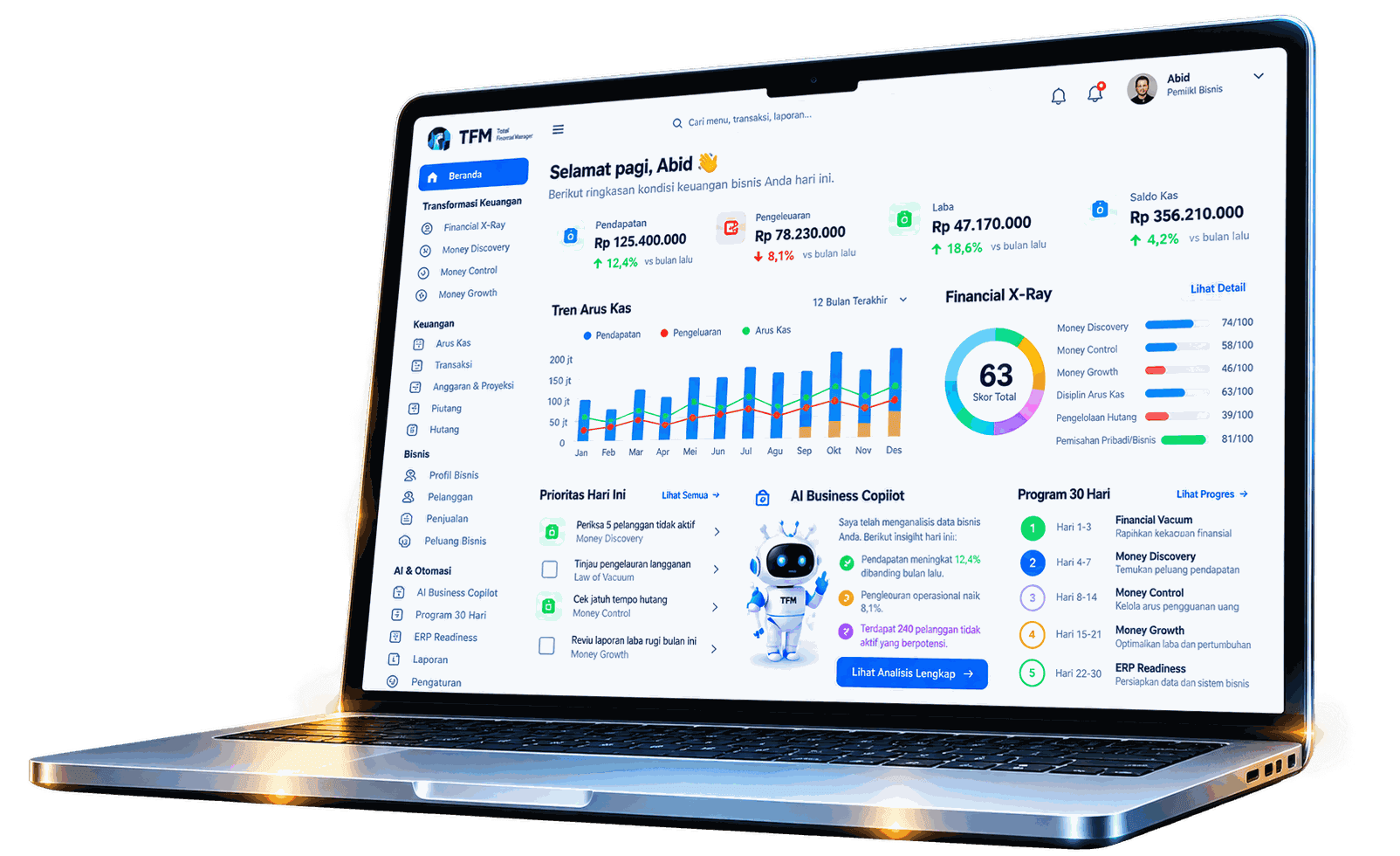 Financial Makeover SaaS dashboard