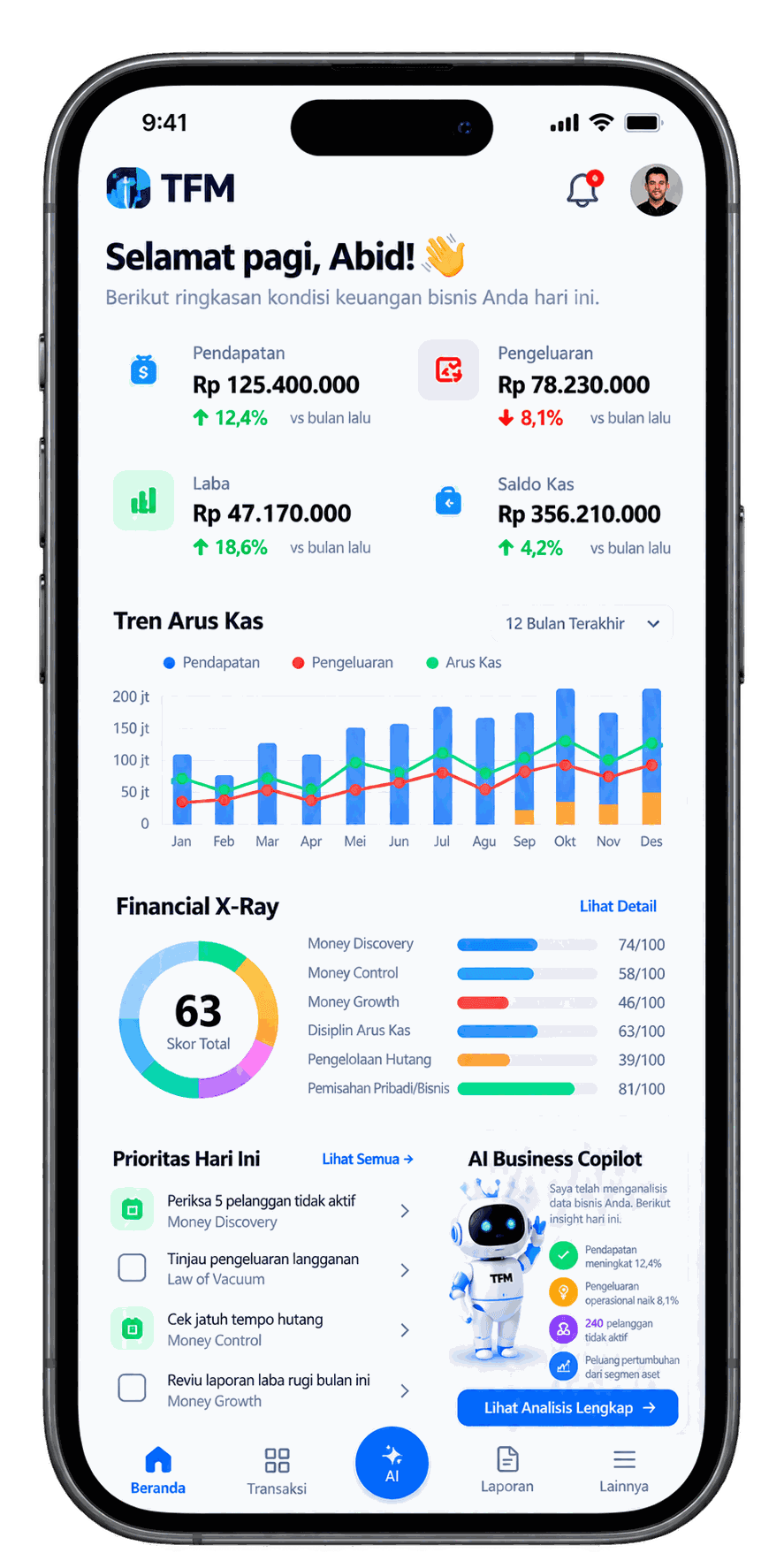 Financial Makeover SaaS mobile